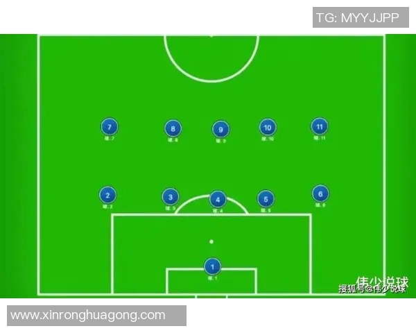足球大师特性搭配解析助你打造完美战术阵容提升球队实力