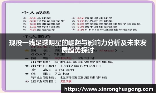 现役一线足球明星的崛起与影响力分析及未来发展趋势探讨